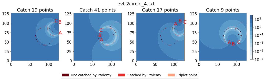 ../_images/notebooks_Ptolemy_Example_4_0.png